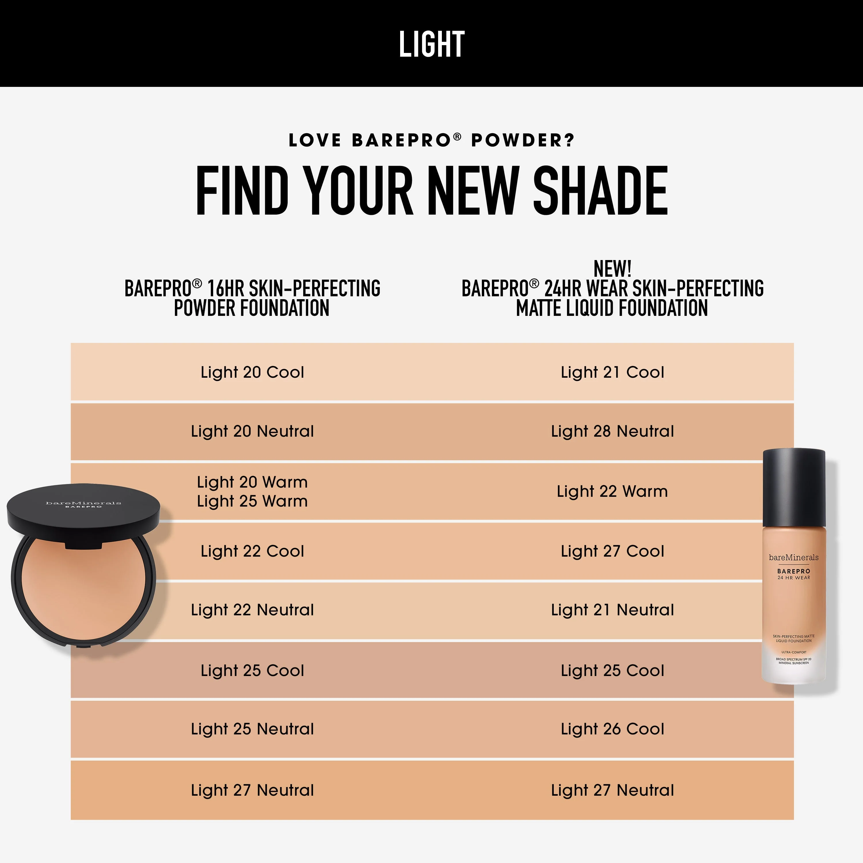 Product image 130